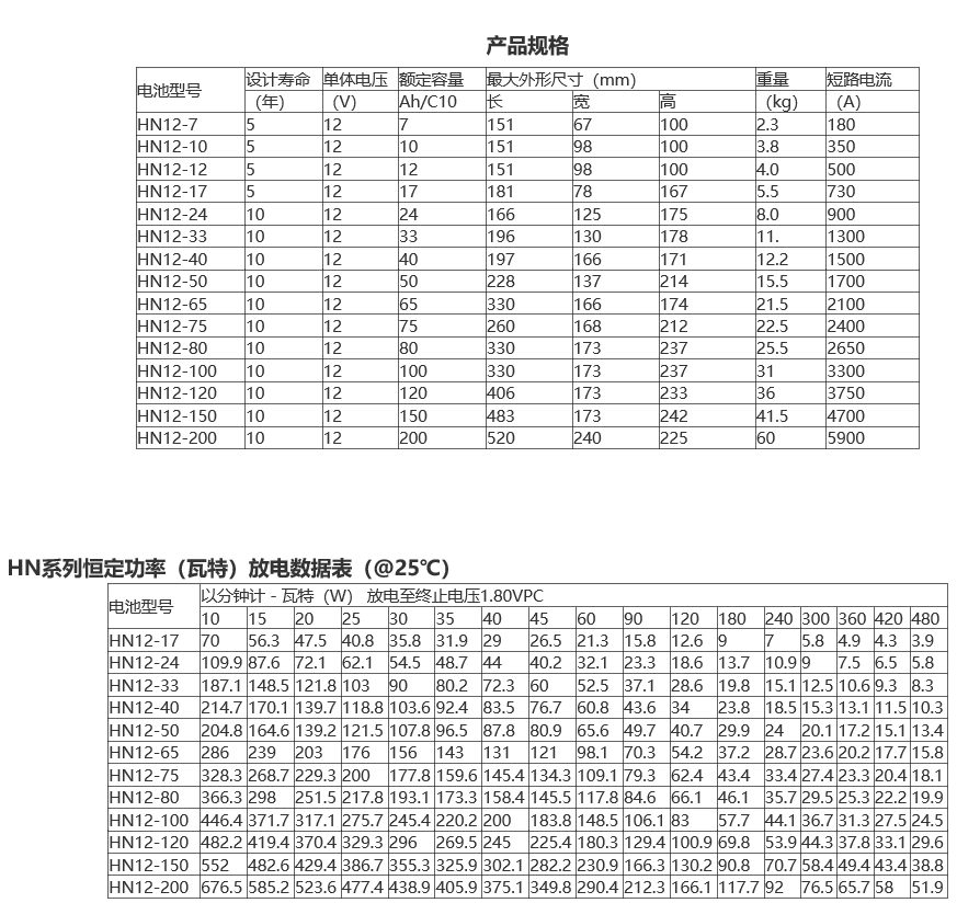 494949最快奖结果今晚